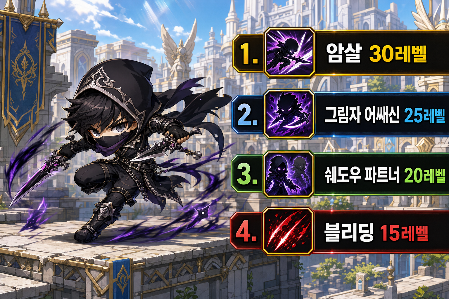 메이플스토리 도적 6차 전직 후 사냥 빌드 추천