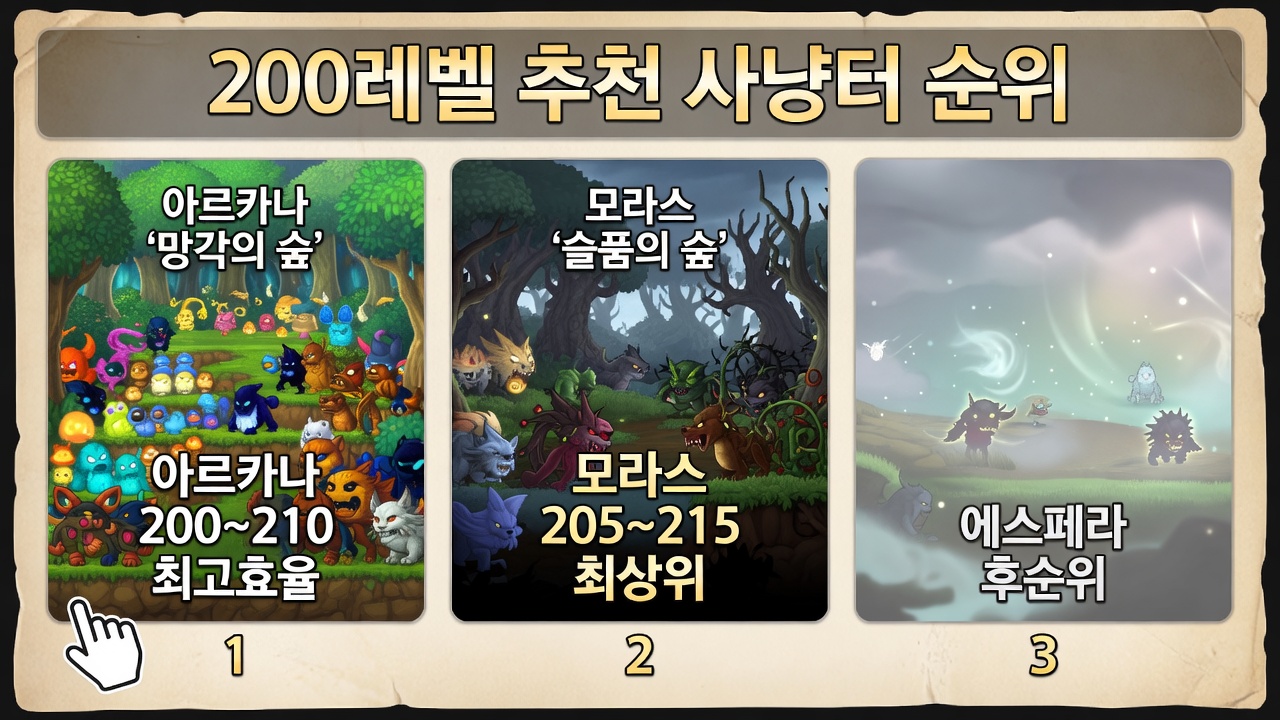 메이플스토리 200레벨 구간별 추천 사냥터