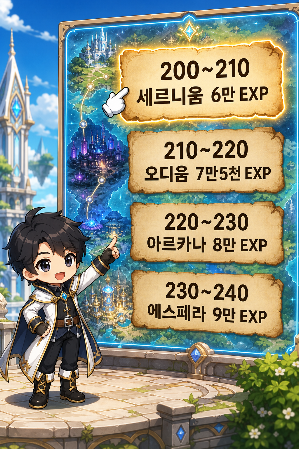 메이플스토리 200레벨 구간별 추천 사냥터